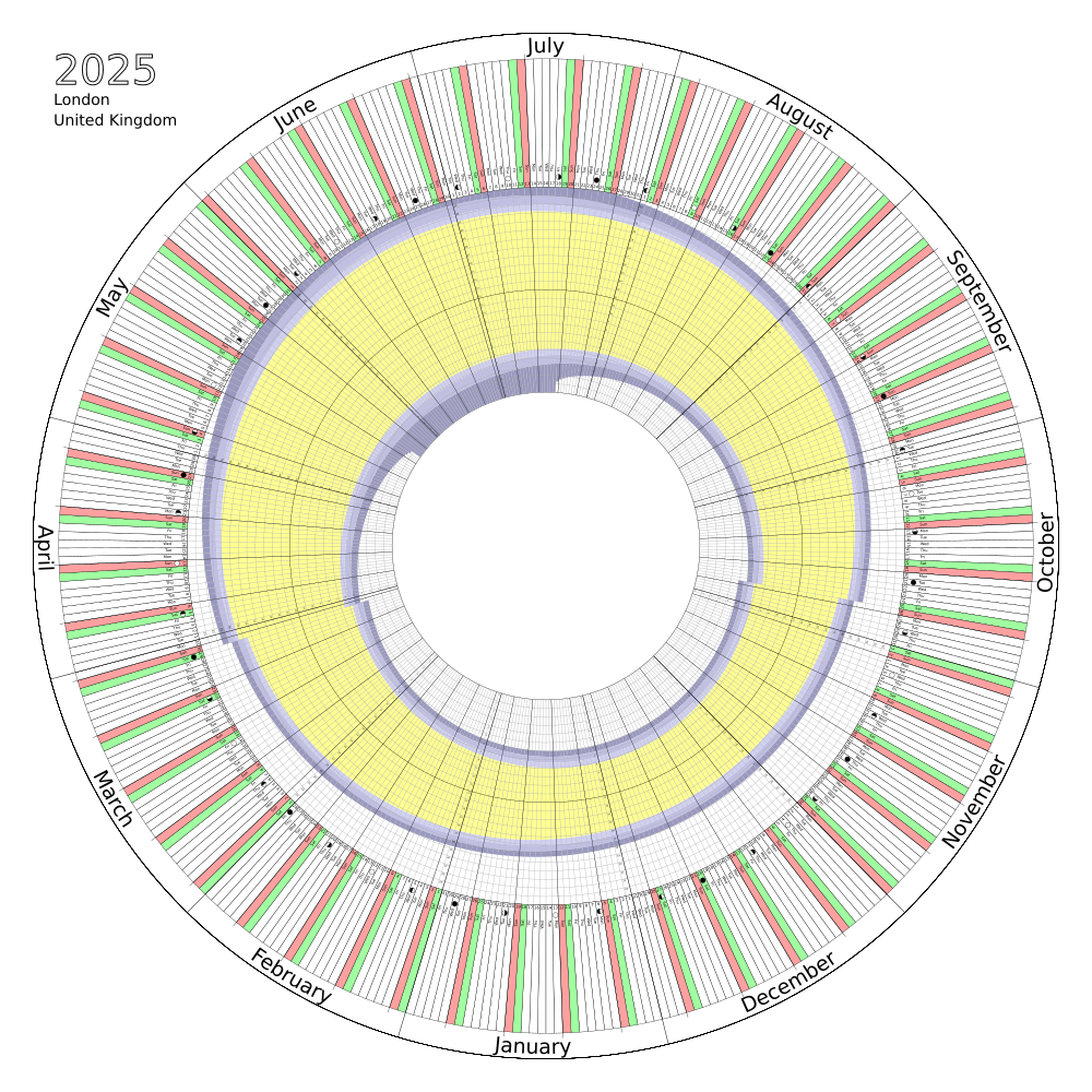 circular calendar